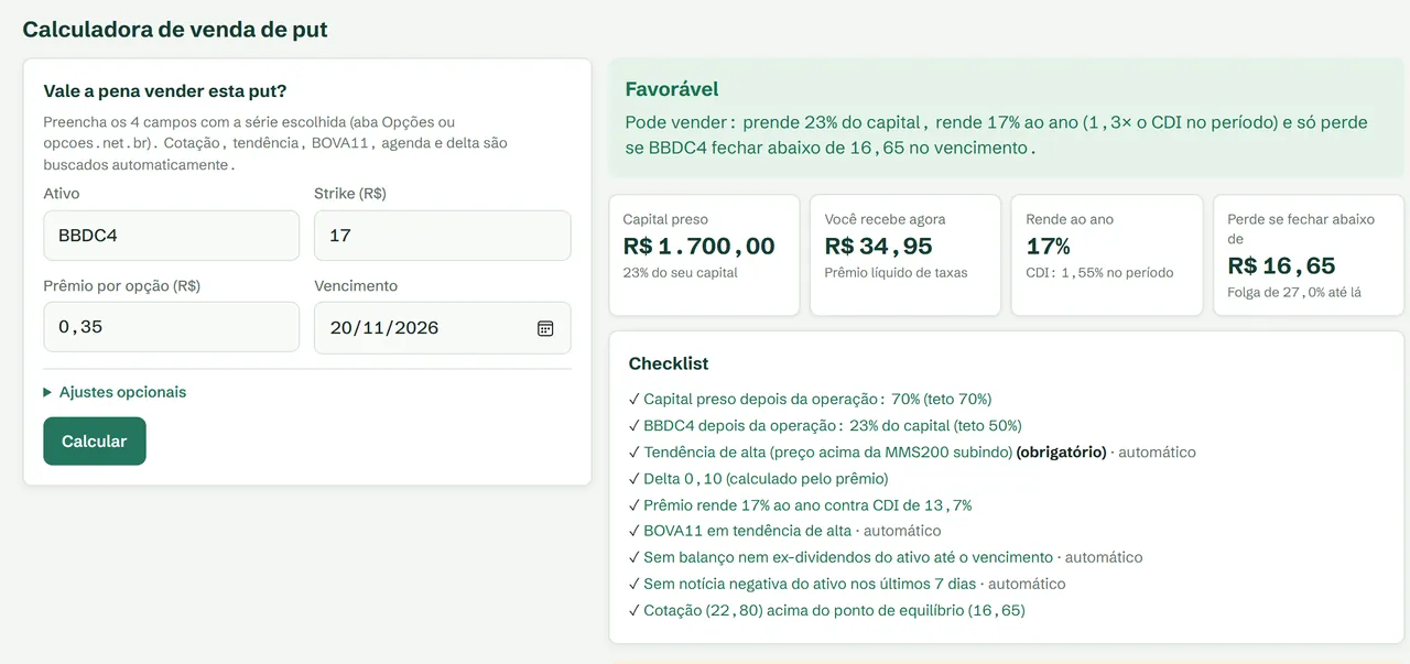 Calculadora de venda de put com veredito Favorável, prêmio recebido, rendimento anual e checklist automático.